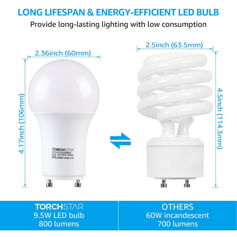 Dimmable GU24 LED Light Bulb 60W Equivalent 2 Prong Light Bulbs 3000K Warm White